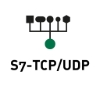 Picture of ibaPDA-Interface-S7-TCP/UDP